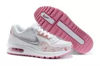 nike air max ltd 1 startseite femme grau wei sport discount 0328 pink blanc